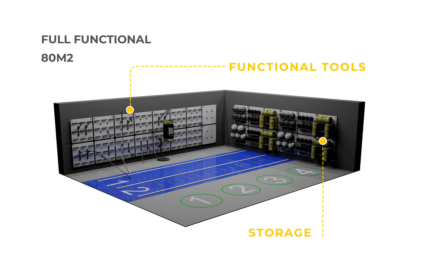 Training Wall OFFICIAL