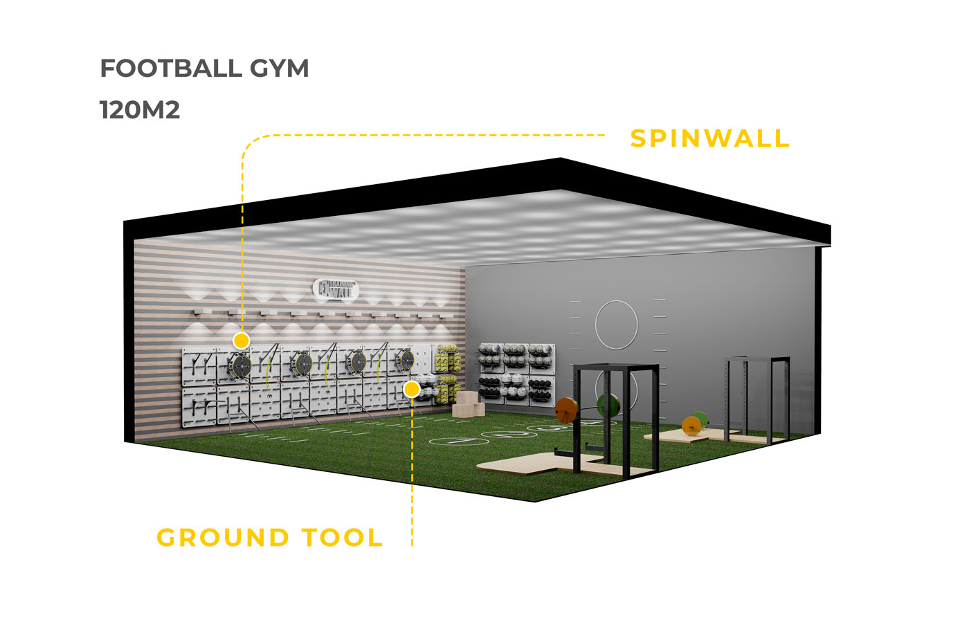 Training Wall OFFICIAL